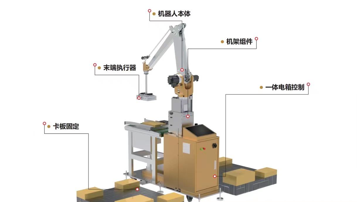 設計圖紙